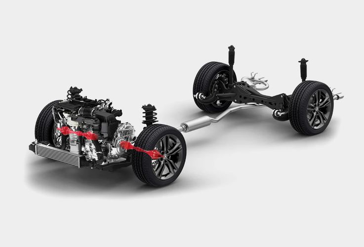 Acura Integra 2023 Двигатель и подвеска. Авто Премиум Груп