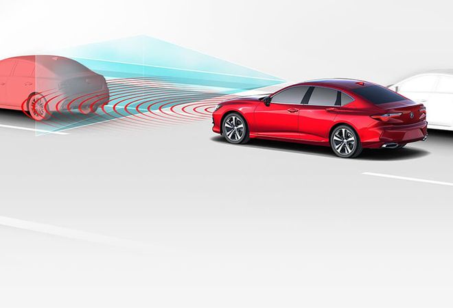 Acura TLX 2023 Технологии безопасности AcuraWatch. Авто Премиум Груп