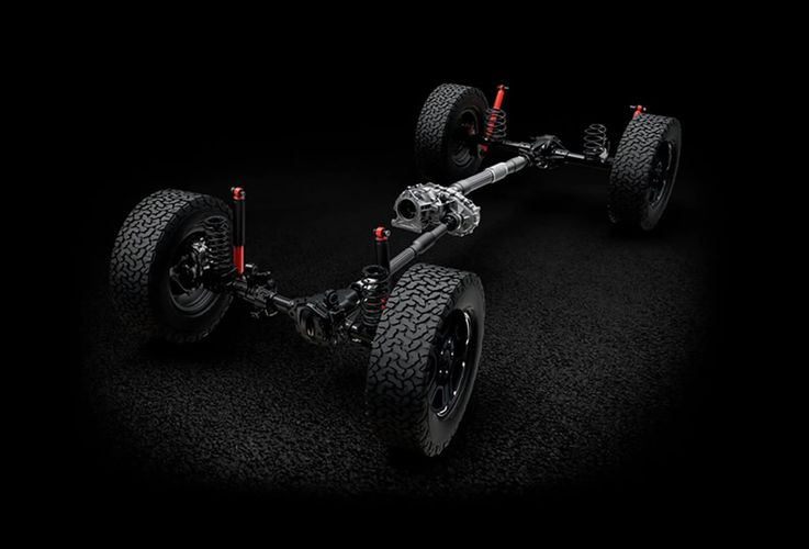 Jeep Wrangler 2023 Системы полного привода. Авто Премиум Груп