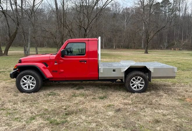 Gladiator расширяет границы