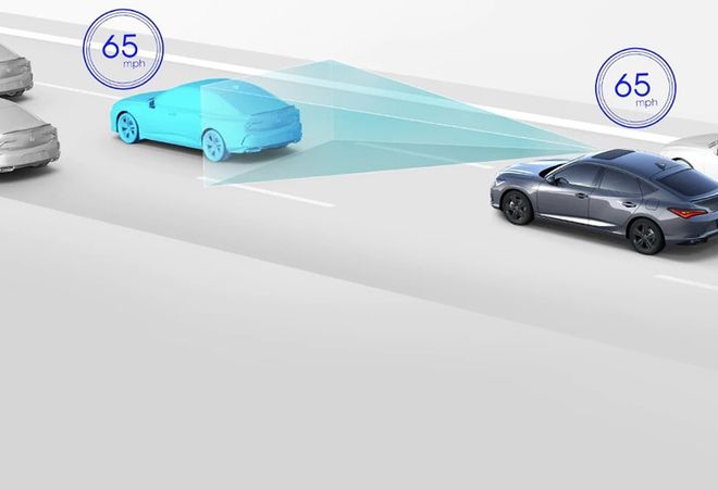 Acura Integra 2026 Технологии безопасности ACURAWATCH. Авто Премиум Груп