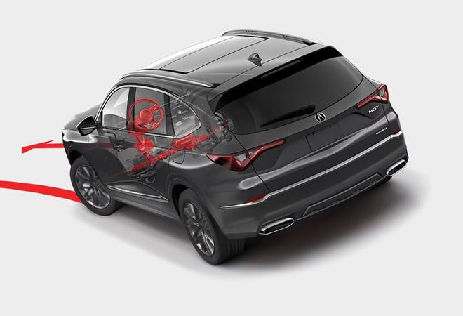 Acura MDX 2026 Точность управления. Авто Премиум Груп