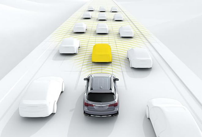 Acura MDX 2020 Набор систем безопасности и помощи водителю AcuraWatch™. Авто Премиум Груп