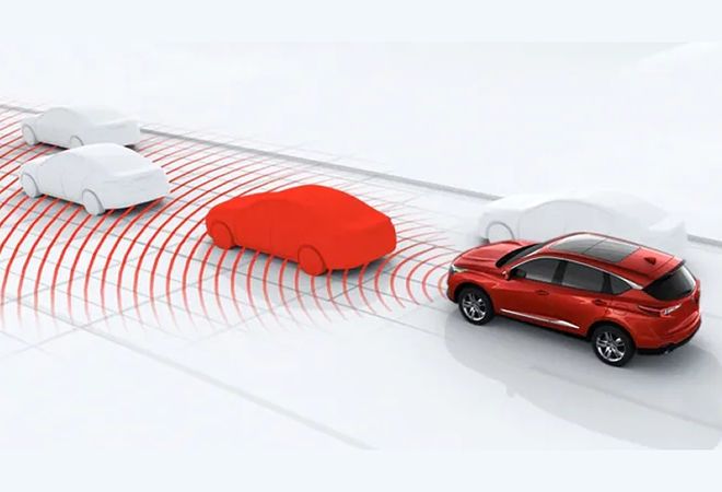 Acura RDX 2026 Технологии безопасности AcuraWatch. Авто Премиум Груп