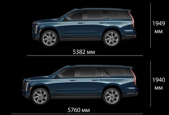 Cadillac Escalade 2026 Удлинённая версия Cadillac Escalade ESV. Авто Премиум Груп