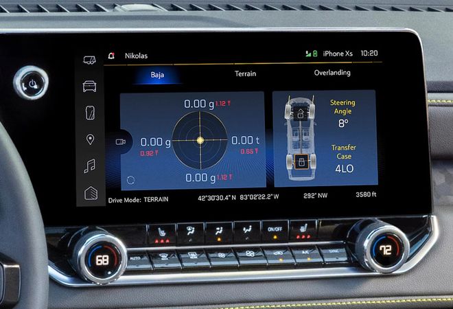 Chevrolet Colorado 2025 Отображение внедорожных характеристик. Авто Премиум Груп