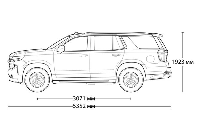 Chevrolet Tahoe 2022 Размеры Tahoe 2022. Авто Премиум Груп