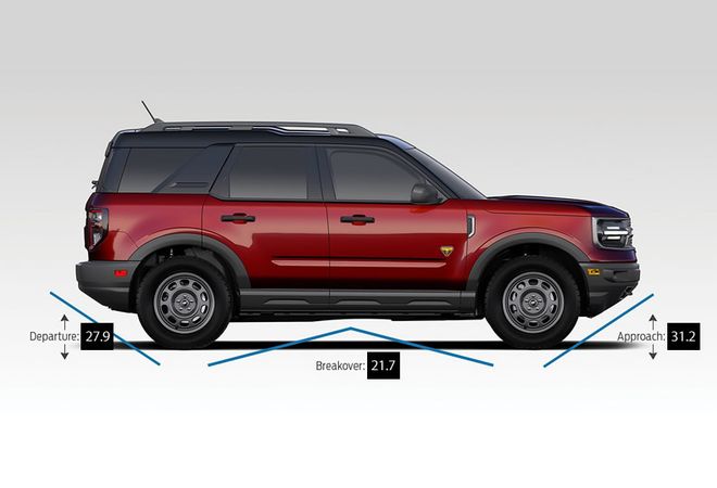 Ford Bronco Sport 2026 Углы въезда и съезда. Авто Премиум Груп