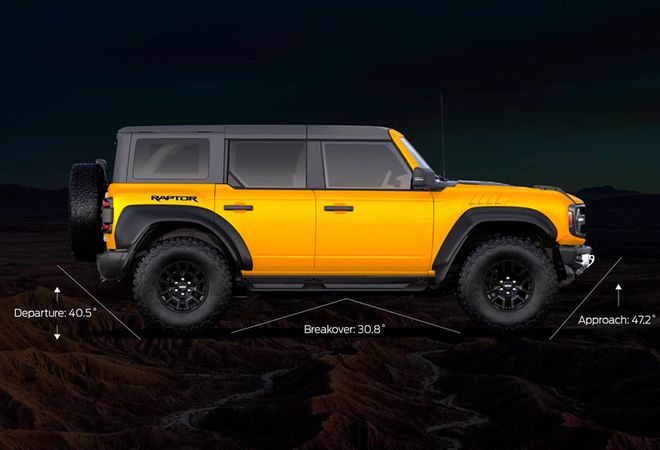 Ford Bronco Raptor 2025 Углы въезда и съезда. Авто Премиум Груп