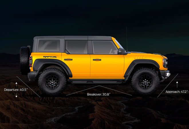 Ford Bronco Raptor 2026 Углы въезда и съезда. Авто Премиум Груп