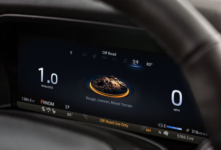 Ford Explorer 2026 Семь режимов вождения. Авто Премиум Груп