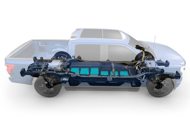Ford F-150 Lightning 2025 Два варианта аккумулятора. Авто Премиум Груп