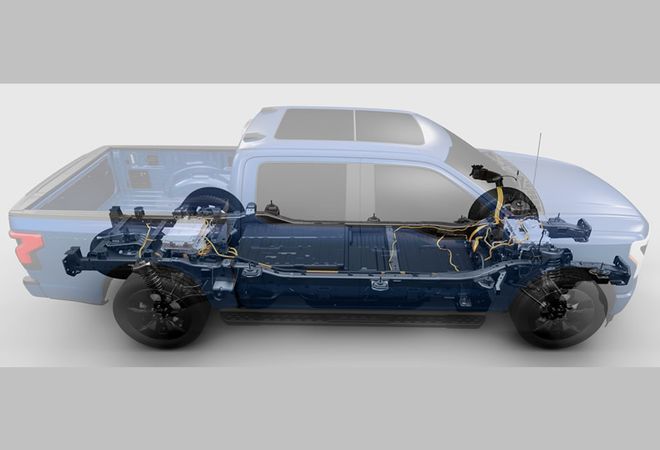Ford F-150 Lightning 2025 Двухмоторный полный привод. Авто Премиум Груп
