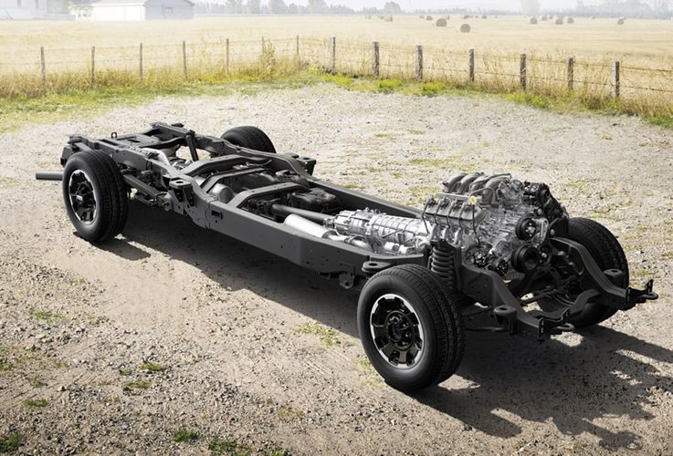 Ford F-250 2026 Основа прочности. Авто Премиум Груп