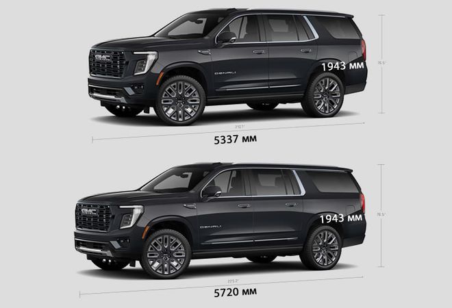 GMC Yukon 2026 Удлинённый Yukon XL. Авто Премиум Груп