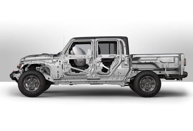 Jeep Gladiator 2021 Тотальная защита. Авто Премиум Груп