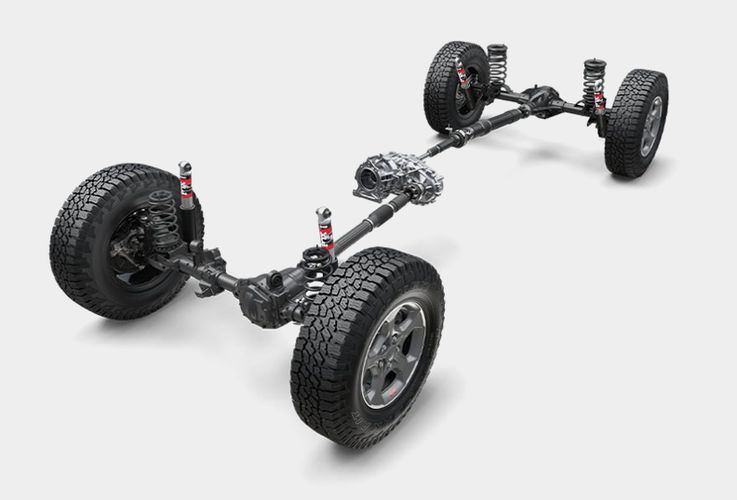 Jeep Gladiator 2021 Системы полного привода. Авто Премиум Груп