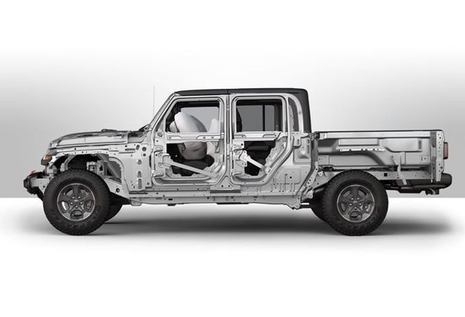 Jeep Gladiator 2024 Тотальная защита. Авто Премиум Груп