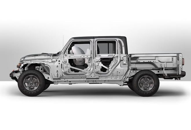 Jeep Gladiator 2025 Тотальная защита. Авто Премиум Груп