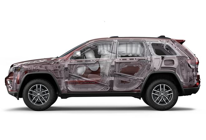 Jeep Grand Cherokee 2021 Пассивная безопасность. Авто Премиум Груп