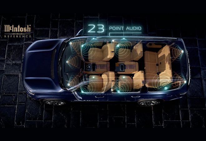 Jeep Wagoneer 2022 Уникальная аудиосистема McIntosh. Авто Премиум Груп