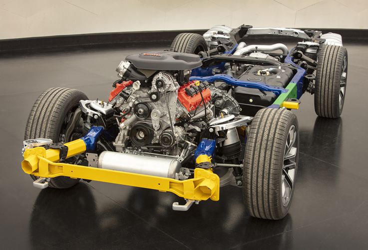 Jeep Wagoneer 2022 Рамная конструкция. Авто Премиум Груп