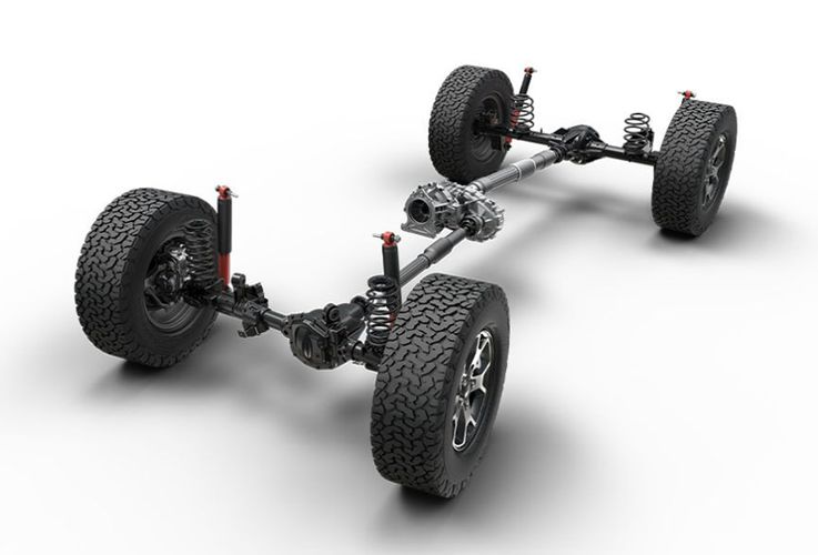 Jeep Wrangler 2021 Системы полного привода. Авто Премиум Груп