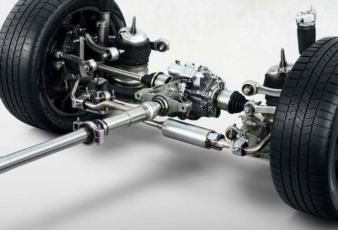 Land Rover Range Rover Sport 2023 Динамическая пневматическая подвеска. Авто Премиум Груп