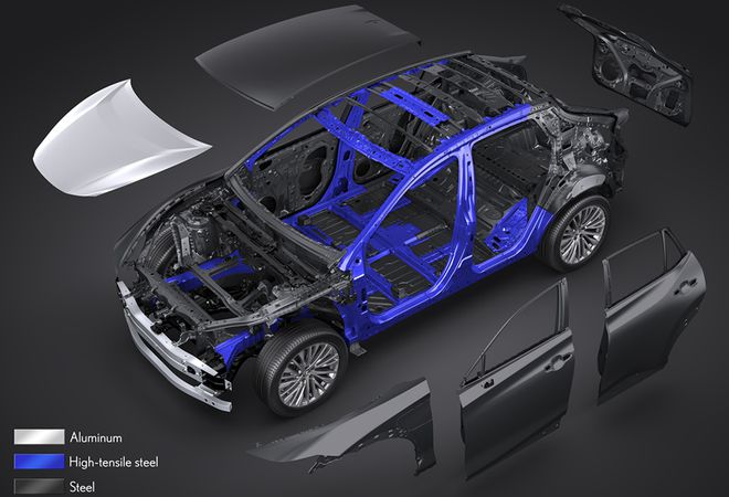 Lexus RZ 450e 2023 Новаторская конструкция кузова. Авто Премиум Груп