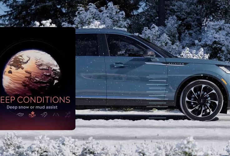 Lincoln Aviator 2026 Пневмоподвеска AIR GLIDE. Авто Премиум Груп