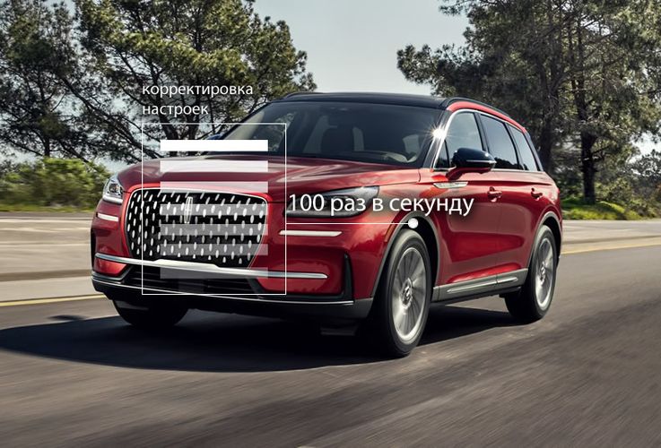 Lincoln Corsair 2026 Адаптивная подвеска. Авто Премиум Груп