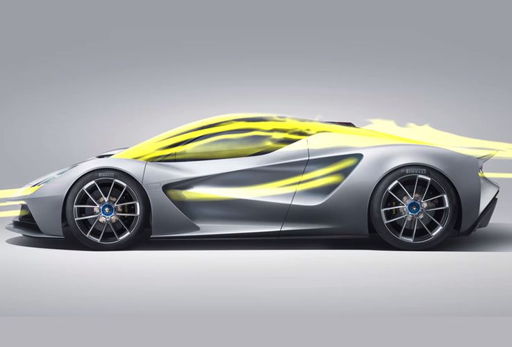 Lotus Evija 2020 Превосходство аэродинамики. Авто Премиум Груп