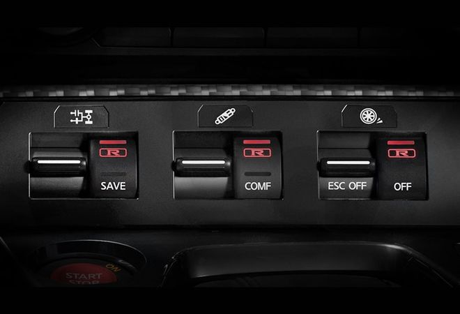 Nissan GT-R 2023 Режимы вождения. Авто Премиум Груп