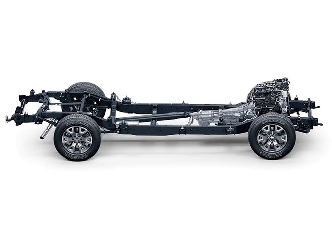 Nissan Titan 2024 Высокопрочная стальная рама, буксировка и грузоподъёмность. Авто Премиум Груп