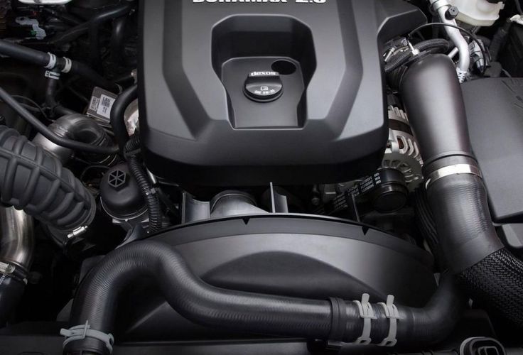 Chevrolet Blazer 2019 Мощные и экономичные двигатели. Авто Премиум Груп