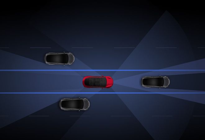 Tesla Model 3 2025 Функции автопилота. Авто Премиум Груп