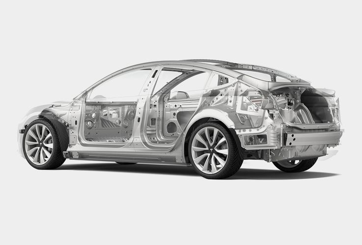 Tesla Model 3 2020 Безопасность прежде всего. Авто Премиум Груп