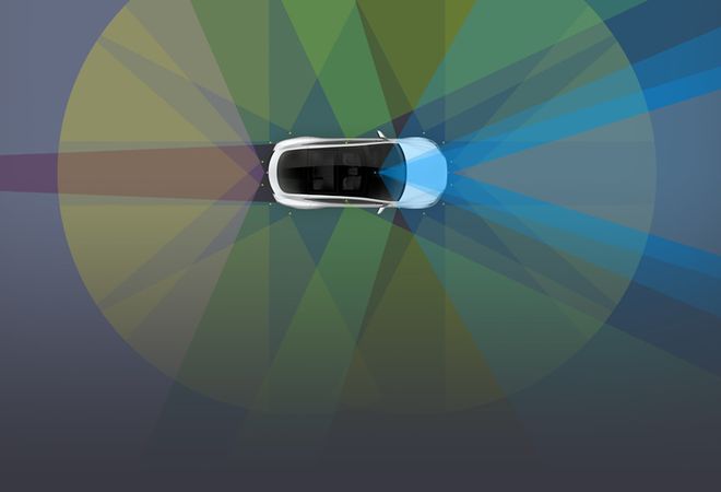 Tesla Model X 2025 Функции автопилота. Авто Премиум Груп