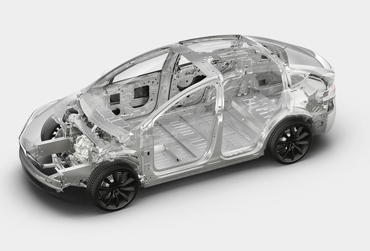 Tesla Model X 2020 Самый безопасный SUV. Авто Премиум Груп