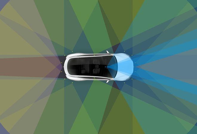 Tesla Model Y 2023 Функции автопилота. Авто Премиум Груп