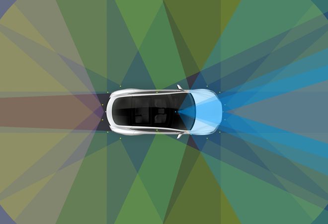 Tesla Model Y 2025 Функции автопилота. Авто Премиум Груп