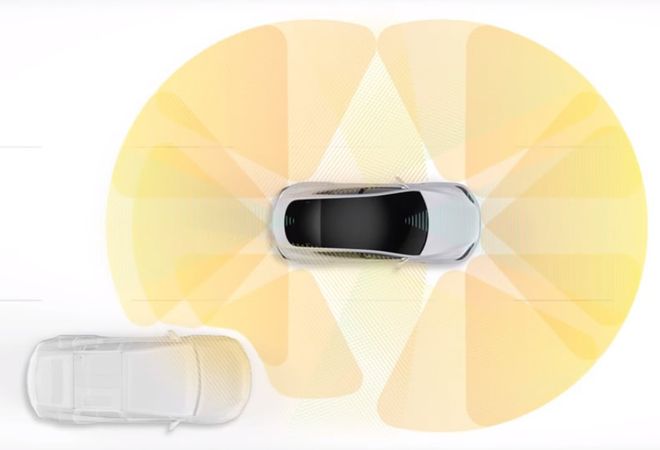 Tesla Model S 2025 Функции автопилота. Авто Премиум Груп