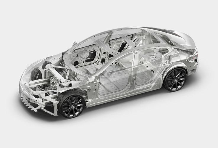 Tesla Model S 2020 Высокий класс защиты. Авто Премиум Груп