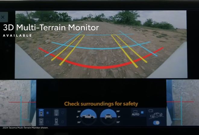 Toyota 4Runner 2025 3D Multi-Terrain Monitor. Авто Премиум Груп