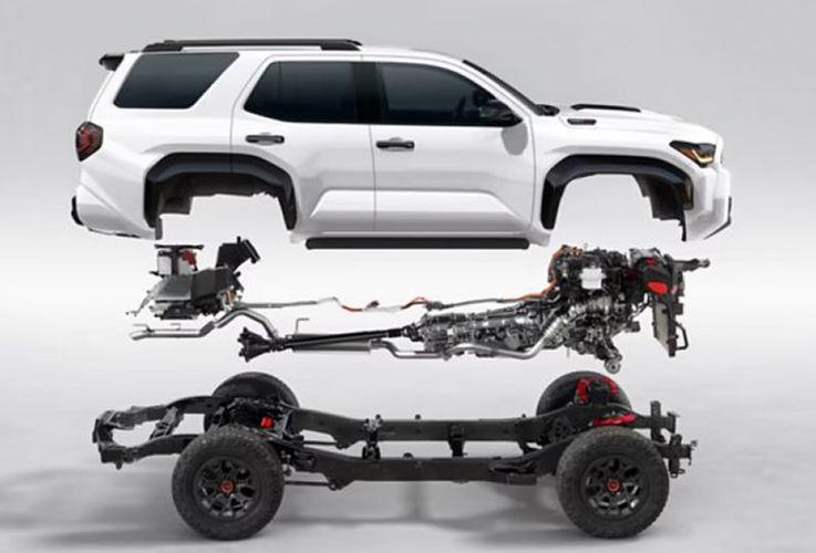 Toyota 4Runner 2026 Платформа TNGA-F. Авто Премиум Груп