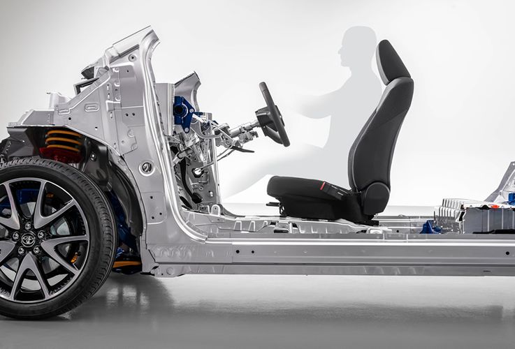Toyota Prius Plug-in Hybrid 2025 Платформа TNGA-C. Авто Премиум Груп