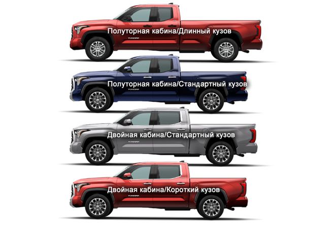 Toyota Tundra 2025 Варианты размеров кабины/кузова. Авто Премиум Груп