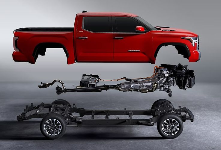 Toyota Tundra 2026 Новаторская платформа. Авто Премиум Груп