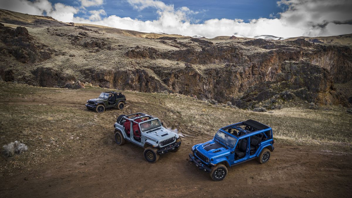 Jeep Wrangler Willys 2020